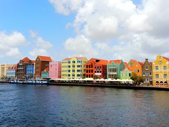 What is the FIFA code for Curaçao?