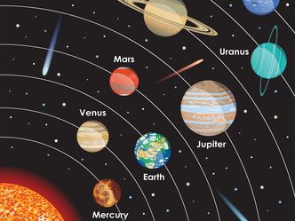 What is the largest planet in our solar system?