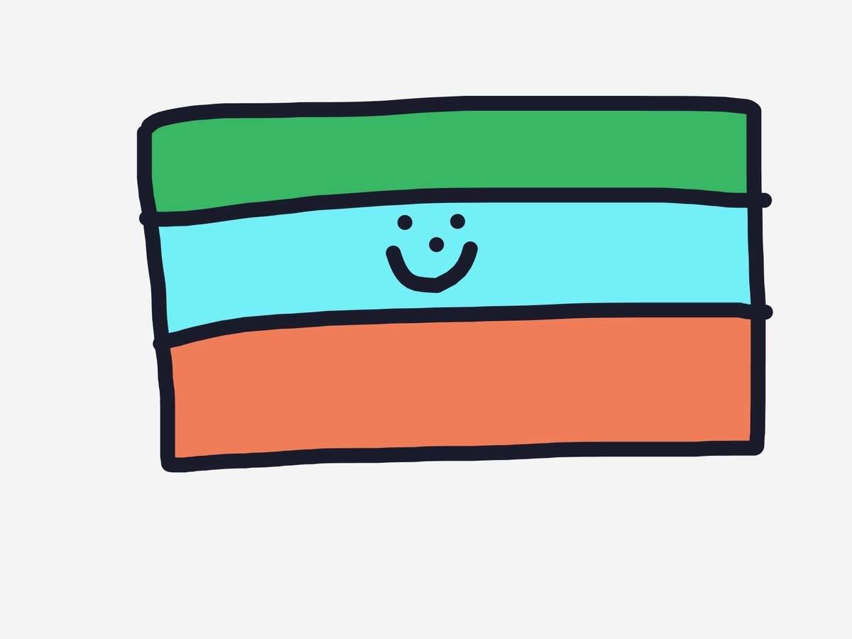 Flags of countries that do not exist anymore. - Quiz.com