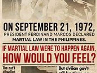  In what year did Ferdinand Marcos declare Martial Law?