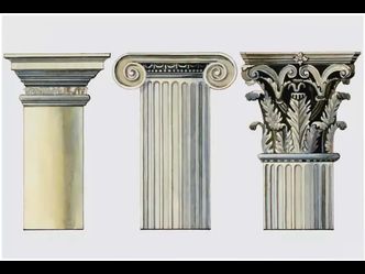 Which is not a classical order of architecture?