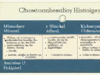 Arrange these historical events in chronological order.