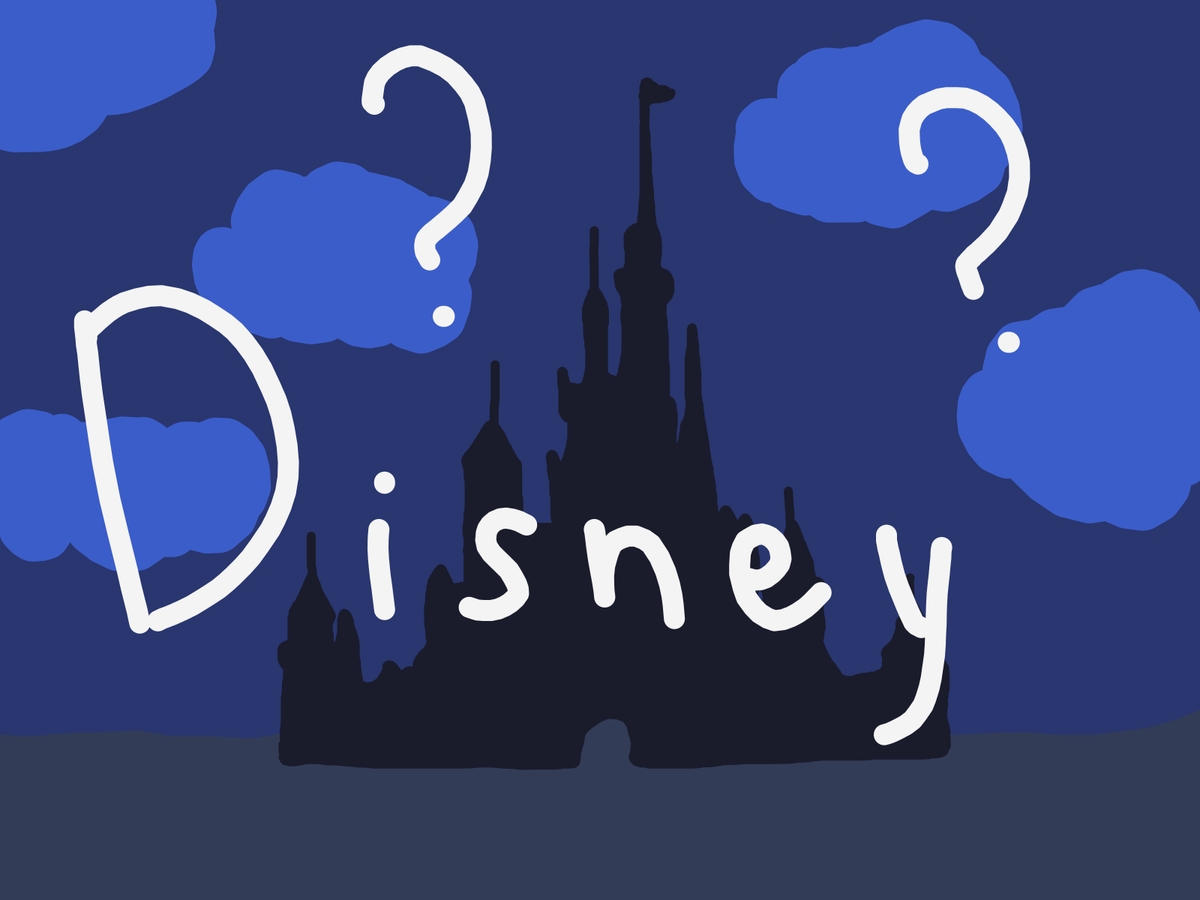 Quiz sur le logo des images Disney