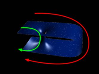 What is the object theorised but not proven to exist that could transport objects light years in seconds?