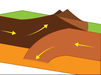 At a __________ boundary, one tectonic plate may be forced beneath another in a process called subduction.