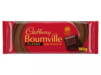 Where is Bournville, the village formed by Cadbury's for its employees as a model village?
