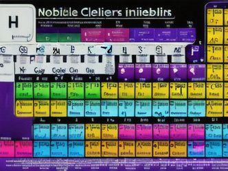 Which of these elements are noble gases?